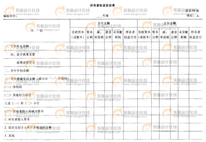 �����ߙ�(qu��n)��׃�ӱ�1