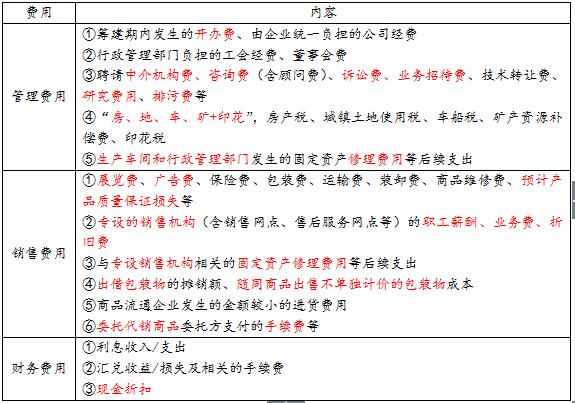 �����M(f��i)��VS�N(xi��o)���M(f��i)��VSؔ(c��i)��(w��)�M(f��i)��