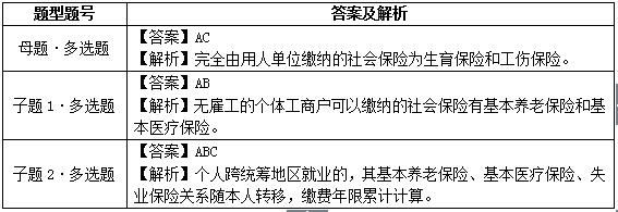 ���(hu��)���U(xi��n)�U�{���w�c��؅^(q��)�D(zhu��n)�ƺ���Ӌ(j��)�U�M(f��i)���޵ı��U(xi��n)�(xi��ng)Ŀ