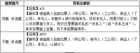 付款人VS承兌人