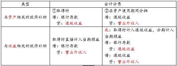 ���e�׻�15�c�Y�a(ch��n)���P(gu��n)�������a(b��)��VS�c�������P(gu��n)�������a(b��)����
