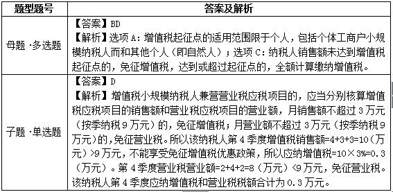 易錯(cuò)易混13起征點(diǎn)VS小微企業(yè)免稅規(guī)定