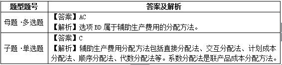 易錯易混18輔助生產(chǎn)費用分配方法VS生產(chǎn)費用分配方法