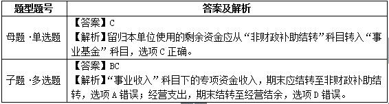 ���e�׻�20��ؔ���a(b��)���Y(ji��)�D(zhu��n)VS��ؔ���a(b��)���Y(ji��)��