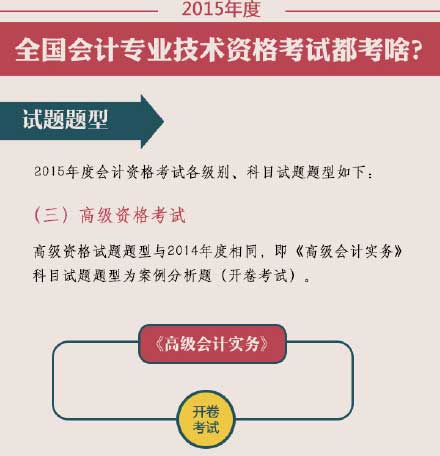 2015��߼���Ӌ����ԇ�}��