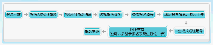 �����L(zh��ng)ɳ2016�߼�(j��)��(hu��)Ӌ(j��)����(b��o)������