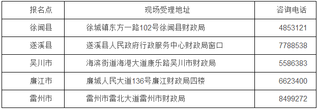 �V�|տ��2016��߼���Ӌ�������F(xi��n)���_�J��Ϣ����