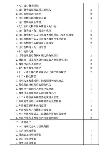 注冊(cè)會(huì)計(jì)師