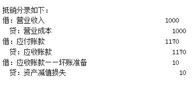 中級會計職稱 中級會計職稱