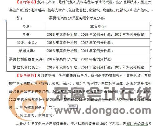 注會(huì)考試10