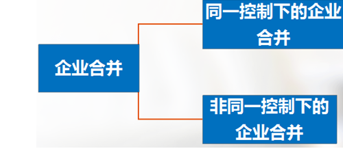 會(huì)計(jì)職稱