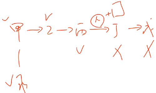 會計職稱 會計職稱