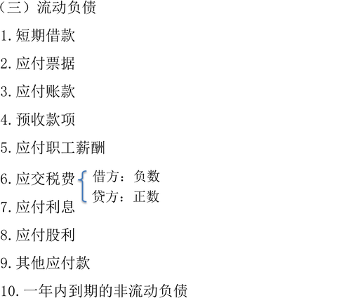 初級(jí)會(huì)計(jì)考試 初級(jí)會(huì)計(jì)考試