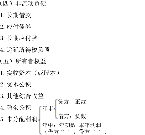 初級(jí)會(huì)計(jì)師 初級(jí)會(huì)計(jì)師