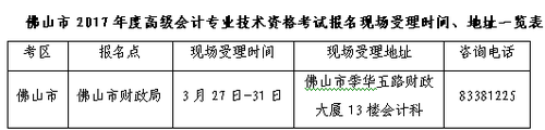 廣東佛山2017年中級(jí)會(huì)計(jì)職稱(chēng)考試報(bào)名時(shí)間為3月6日至31日