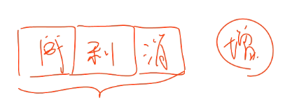 會計(jì)職稱 會計(jì)職稱