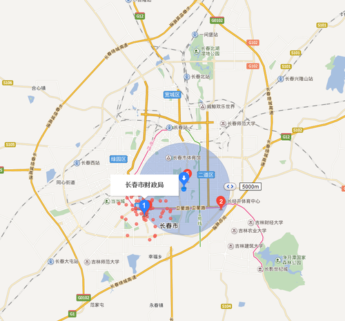 中級會計職稱考試報名