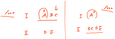 中級(jí)會(huì)計(jì)職稱