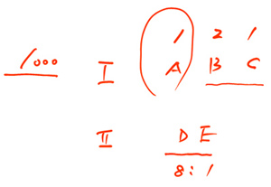 中級(jí)會(huì)計(jì)師