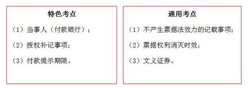 初級職稱考試 初級會計考試