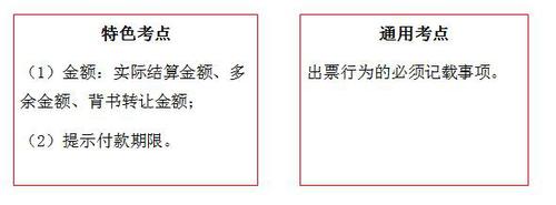 初級職稱考試 初級職稱考試