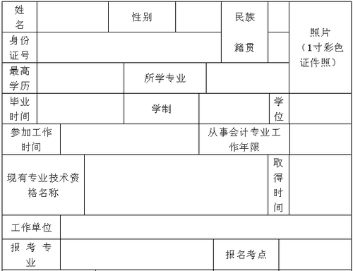 廣西2016年中級會計職稱證書有關(guān)事項通知