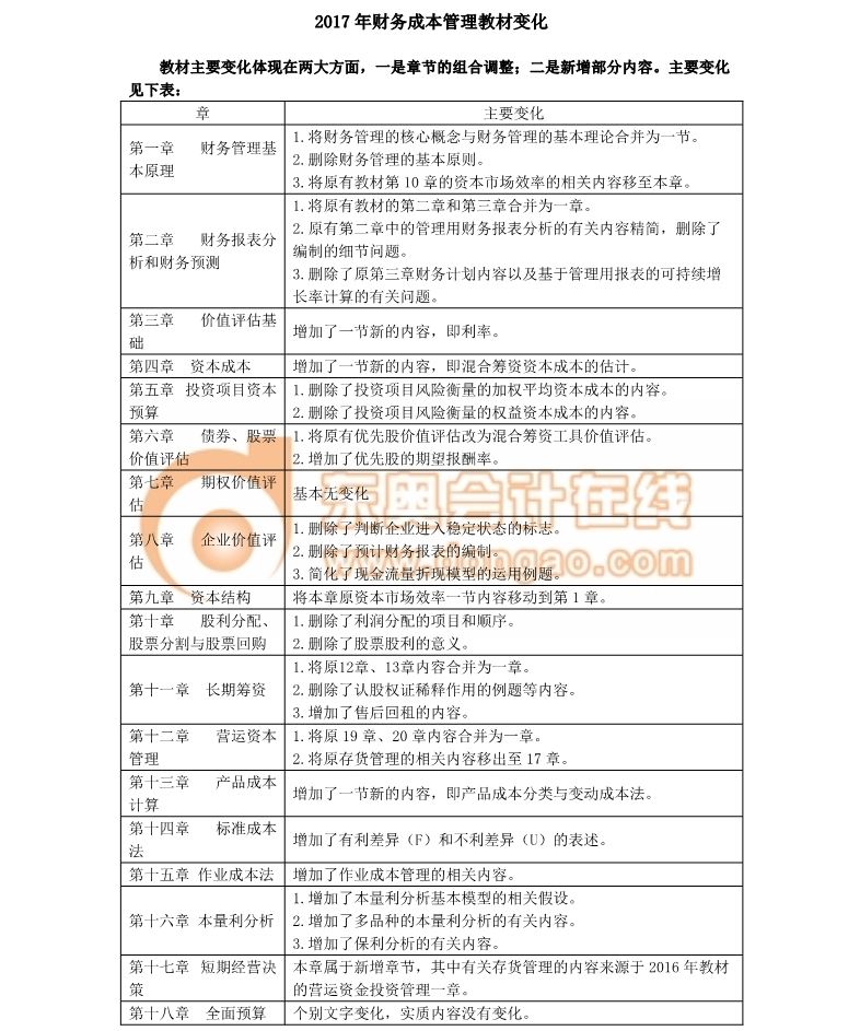 注冊會計(jì)師