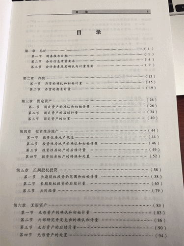 中級會計實務(wù)目錄