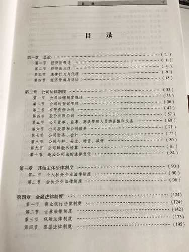 中級經(jīng)濟法目錄