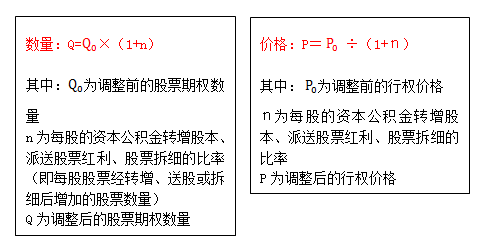 高級會計(jì)實(shí)務(wù)
