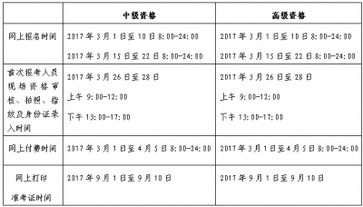高級會計師 高級會計師