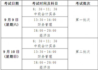 高級會(huì)計(jì)師 高級會(huì)計(jì)師