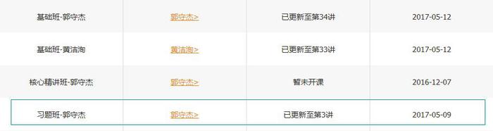 中級(jí)經(jīng)濟(jì)法課程進(jìn)度