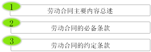 初級(jí)會(huì)計(jì)考試