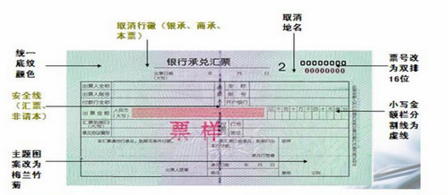 初級會計(jì)職稱 初級會計(jì)職稱