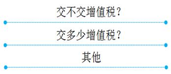 初級會計職稱 初級會計職稱
