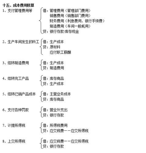 注冊(cè)會(huì)計(jì)師