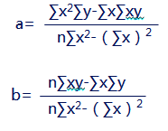中級(jí)會(huì)計(jì)職稱(chēng) 中級(jí)會(huì)計(jì)職稱(chēng)