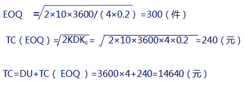 中級(jí)會(huì)計(jì)職稱