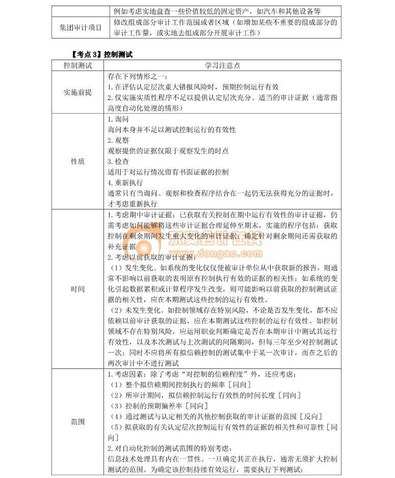 注冊(cè)會(huì)計(jì)師