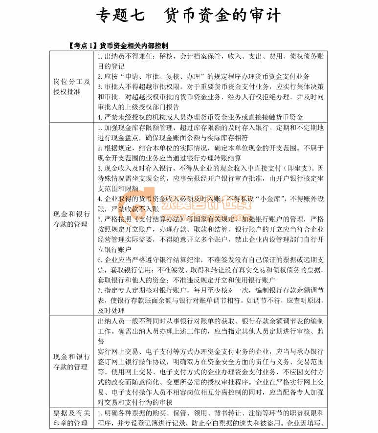 注冊(cè)會(huì)計(jì)師