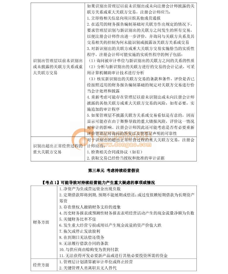 注冊(cè)會(huì)計(jì)師