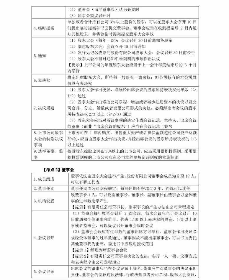 注冊(cè)會(huì)計(jì)師