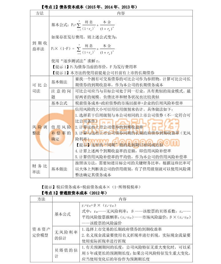 注冊(cè)會(huì)計(jì)師