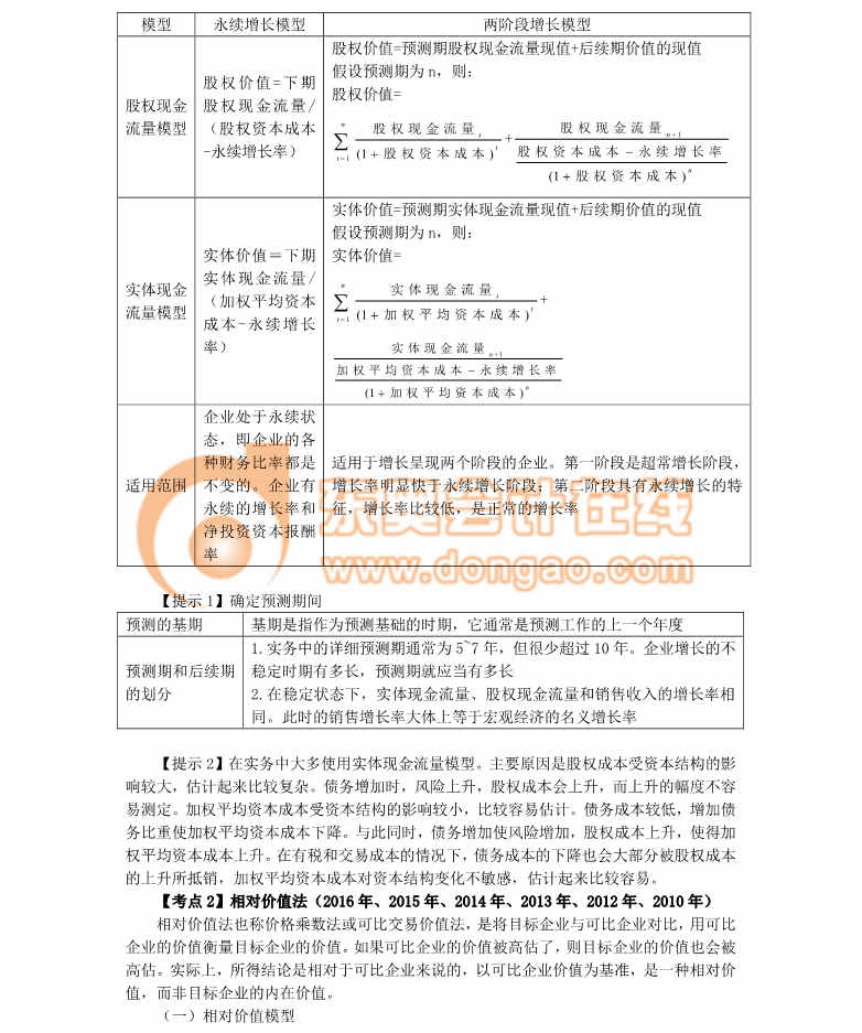 注冊會計(jì)師