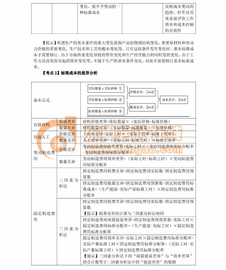 注冊會計(jì)師