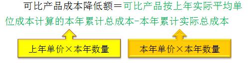 初級(jí)會(huì)計(jì) 初級(jí)會(huì)計(jì)