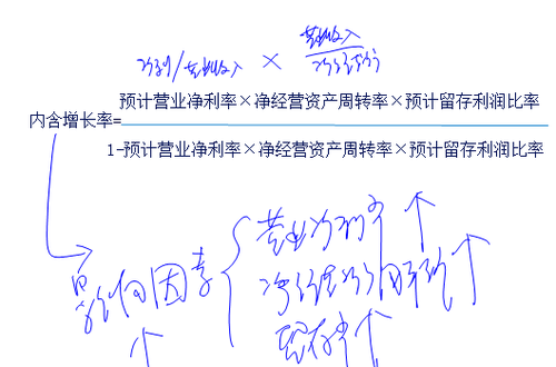 CPA財(cái)管 CPA財(cái)管