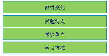 中級財務(wù)管理