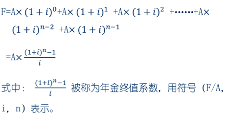 中級(jí)會(huì)計(jì)職稱(chēng)